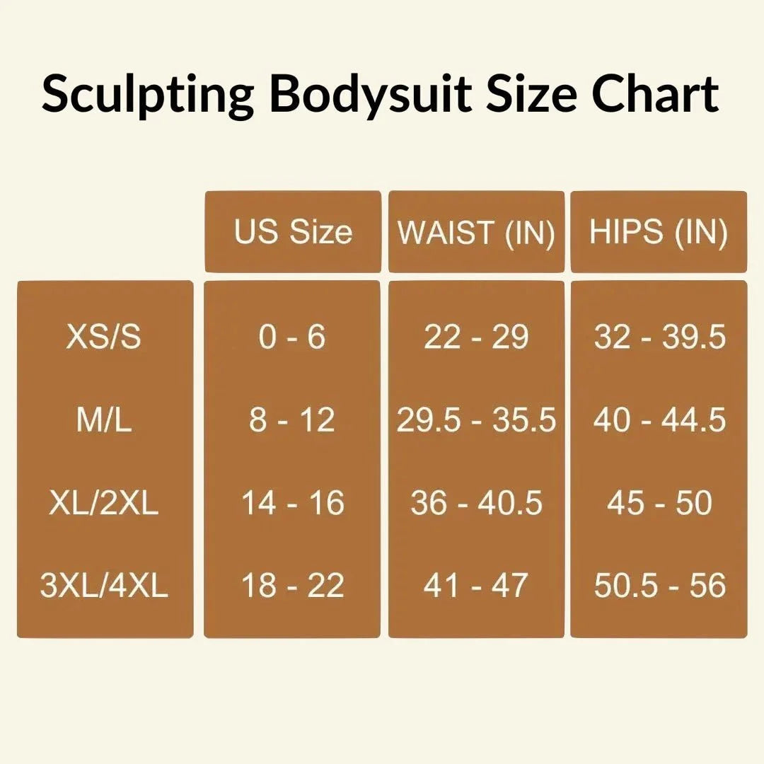 Essentials Bundle: Sculpting and Full Bodysuit